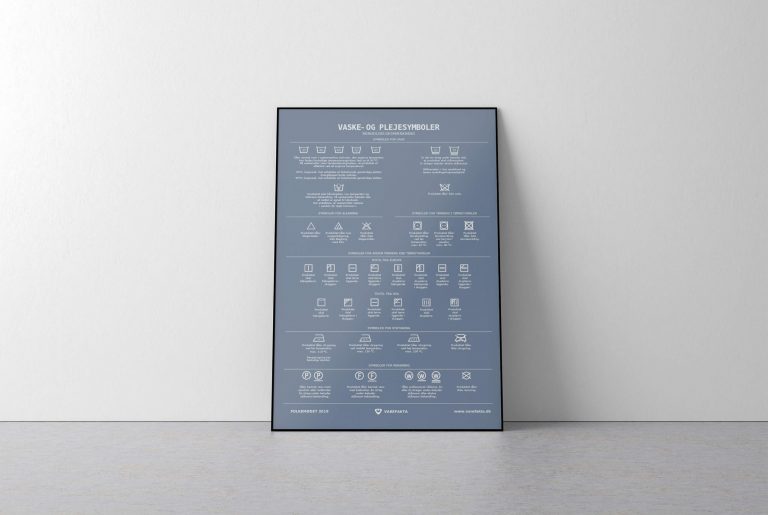 Vaskasymboler plakat for Varefakta